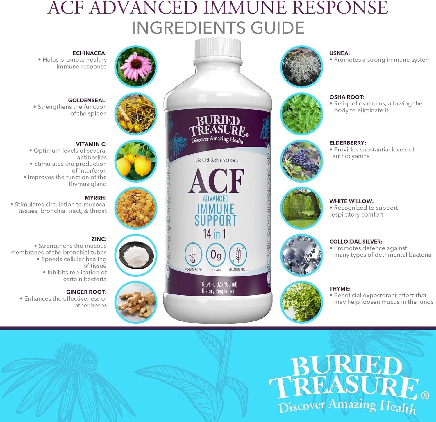 acf advanced 3 acf advanced 3